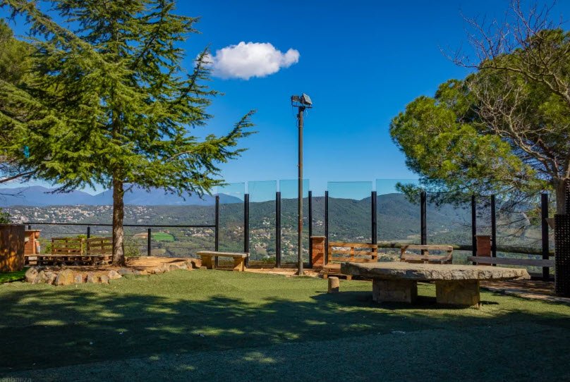 The Castle Barcelona, Spain